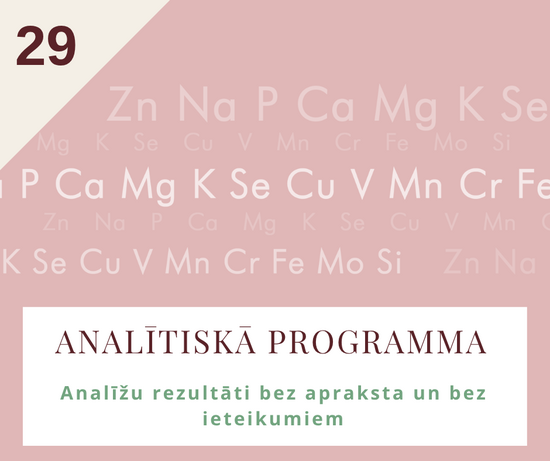 Matu mikroelementu analīzes - Analītiskā programma