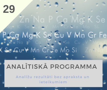 Matu mikroelementu analīzes - Analītiskā programma