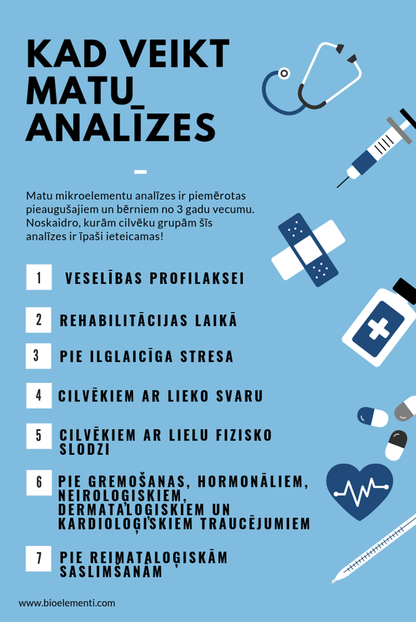 Bioelementi - matu mikroelementu analīzes